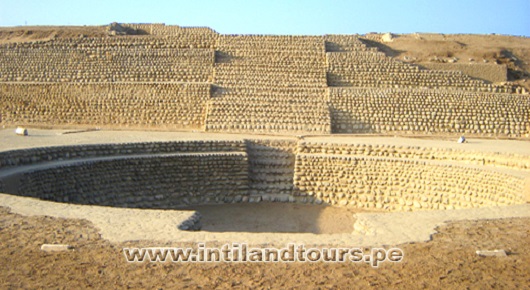 Sitio Arqueológico de Bandurria